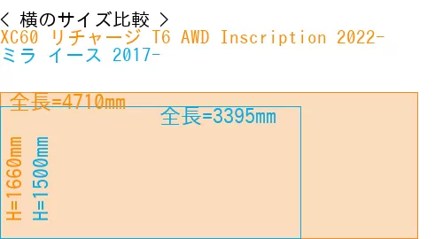 #XC60 リチャージ T6 AWD Inscription 2022- + ミラ イース 2017-